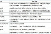 在线观看完整版影视内容-优化SEO策略提升观影体验