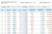无水印电影网站，观影新选择-观影体验升级解析