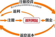 反P2P终结者软件,网络安全守护-全面防护策略解析