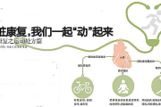 追求身心平衡，我们都要好好的-实现幸福生活的秘诀