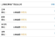 影视广告创意制作：如何打造视觉盛宴与品牌共鸣？