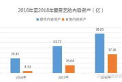 手机电影网站盈利模式解析-商业策略与实践指南