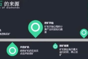 手机挖矿赚钱游戏下载与玩法指南-轻松赚钱新途径