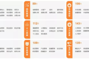 影视下载网址：合法观影的明智之选