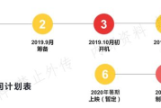 暖光影视，温馨氛围下的光影魅力-制作秘诀与家庭观影指南