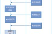 好男人官网免费播放指南-轻松在线观看高品质影视