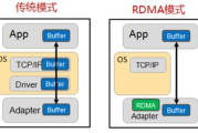 索易软件,提升企业效率-功能与应用解析