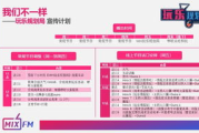 “看你妹影视”平台特点与使用方法解析