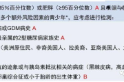 血友病治疗现状与未来展望-治愈可能性解析