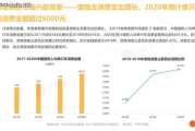 宠欲：2025年宠物消费市场的五大趋势分析