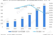 2025年，高清视频免费观看成为现实，你准备好了吗？