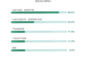 揭秘网络热传资源：大胸的小峓子HD中字HD真相探究