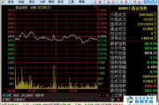 上海证券交易软件,功能性与稳定性兼备的交易助手