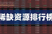 3456九九电影网,观影新选择-平台特色与使用指南