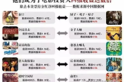 唐人影视股票：投资价值还是风险陷阱？