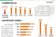 菜芽电影网,高清电影资源-观影体验优化解析