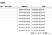 招聘软件靠谱性评估与选择指南