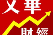 主流期货交易软件推荐与比较-助力投资者决策