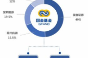 上海广电影视制作有限公司,影视制作服务优势-行业领先实践解析