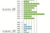 2017欧美热门电影盘点-合法在线观看指南