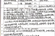 施工日志软件，提升建筑项目效率与质量-功能与应用解析