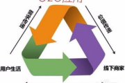 系统修复软件推荐与比较-高效解决方案解析