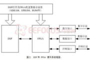 部落冲突刷资源软件,安全隐患与合规策略解析