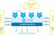 销售管理软件,提升企业竞争力-全面解决方案解析