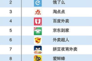 德比软件，提升企业管理效率-全面功能解析