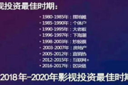 精选电影网址，享受高品质观影体验-网站推荐与选择指南