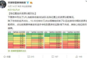 九九电影网与245电影网对比分析-观影体验与资源优势