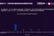 最新网络游戏与手机游戏趋势分析-热门游戏推荐与玩法介绍