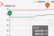 米乐汇游戏手机版,移动娱乐新选择-功能解析与使用技巧