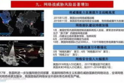 【深度解析】2025年，如何有效应对网络安全挑战？