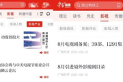 影视新闻资讯：2023年最值得关注的十部大片