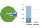 看剧网,高清影视资源一站式解决方案解析