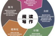 中文在线国语学习平台，高效提升语言能力-全面解析与应用