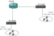 苹果X下载不了软件的原因及解决方法