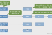 提升社交账号状态，快速从黑变粉-有效策略解析