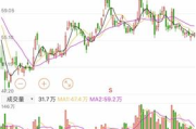 广发股票软件下载与使用指南-投资利器详解