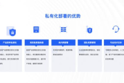 高清电影在线观看完整版攻略-享受影院级观影体验