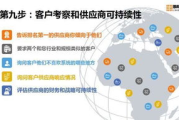 SCM软件,企业效率提升的关键-供应链管理解决方案解析