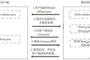 软件正版化,知识产权保护-企业软件正版化之路解析
