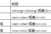 世界杯1/4决赛深度解析-战术布局与球员对决