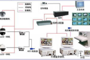 DVR4000监控软件,全方位安防解决方案-功能特点与使用指南