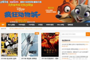 蓝光电影网卡券使用指南-提升高清观影体验