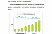 【网络直播时代】如何合法观看与保护自身权益？