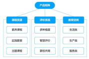 亲爱的老师3韩国完整版-韩国教育体系与留学优势解析