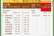 家庭财务管理技巧，实现财务自由-专家解析