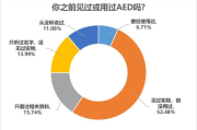 女子公共场所安全，防范被拖进公厕事件-自我保护策略解析